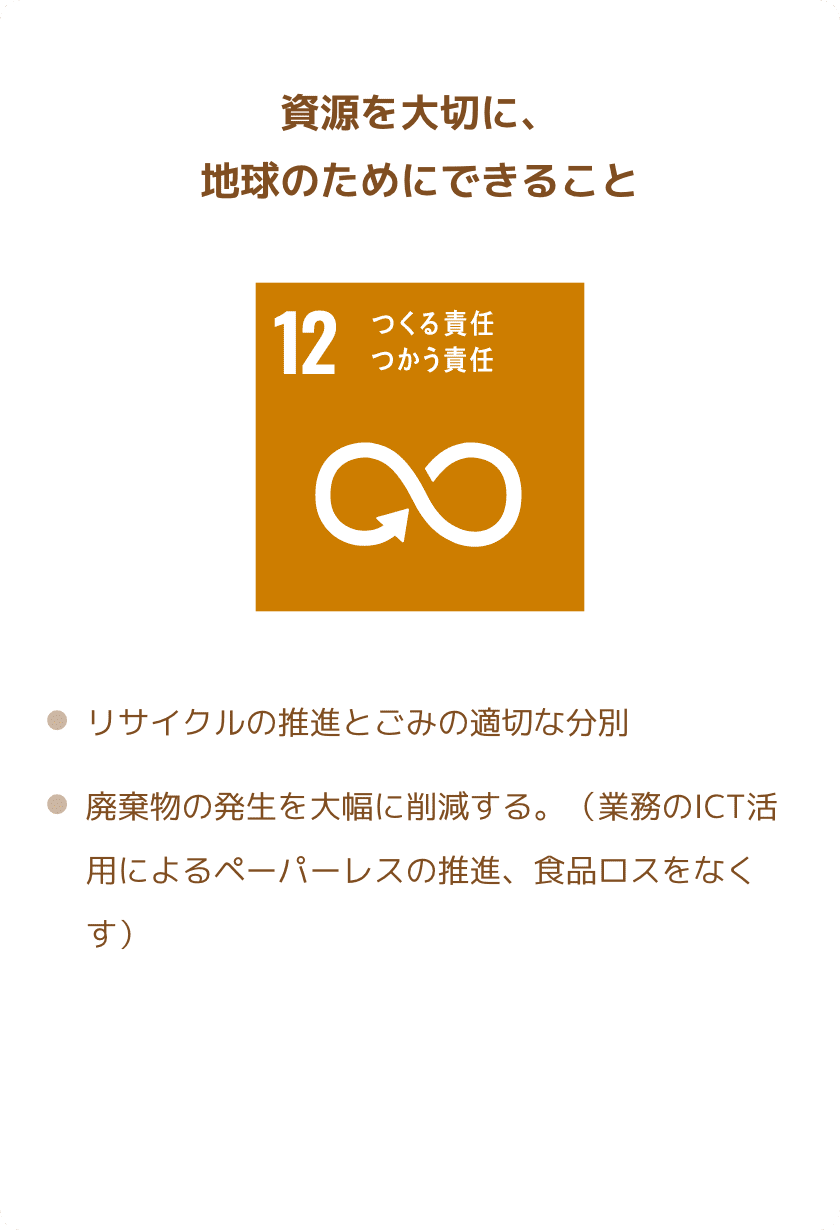 SDG12