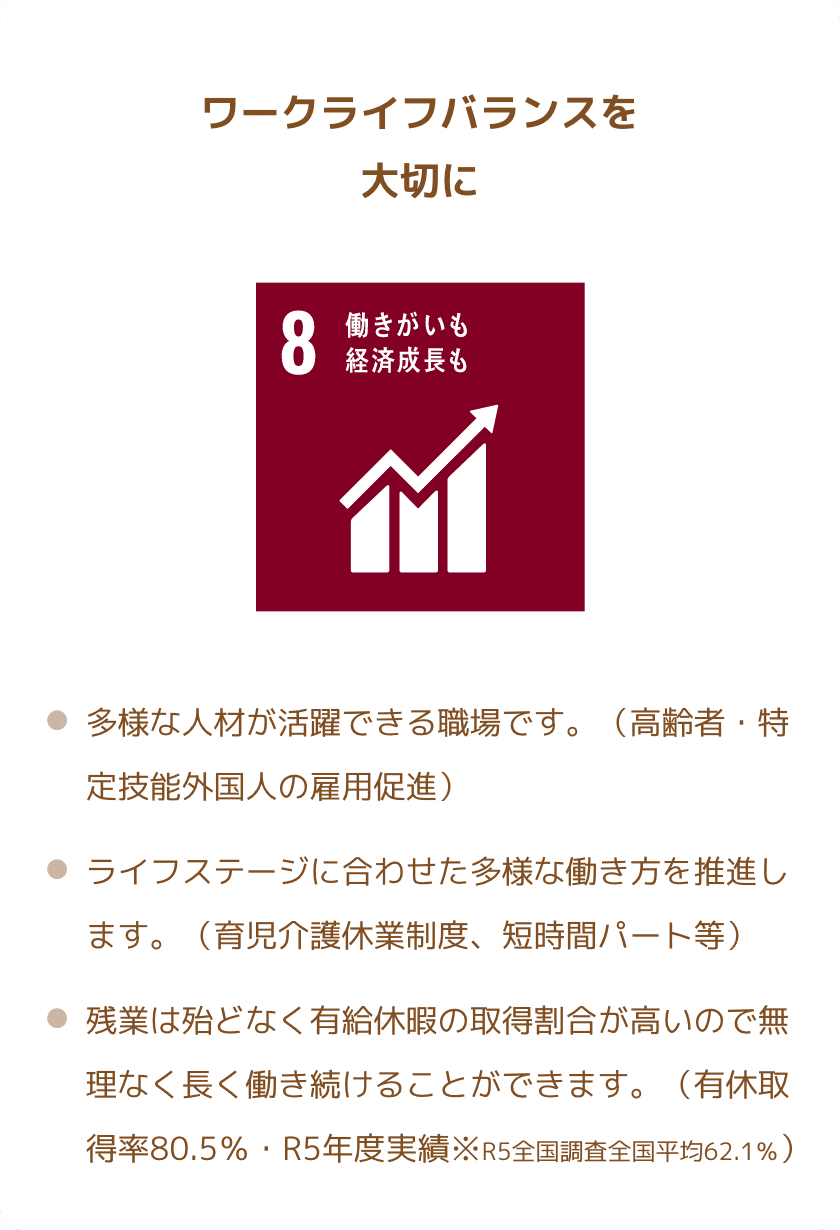 SDG8